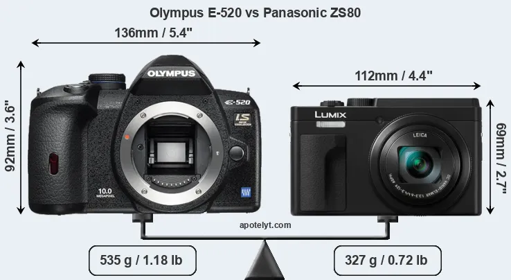 Size Olympus E-520 vs Panasonic ZS80