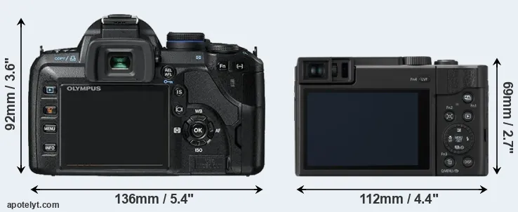 Comparison E-520 or ZS80 rear