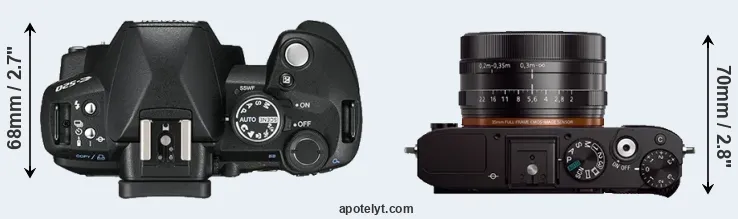 Compare E-520 versus RX1 top