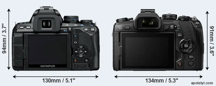 Comparison E-600 or E-M1 II rear
