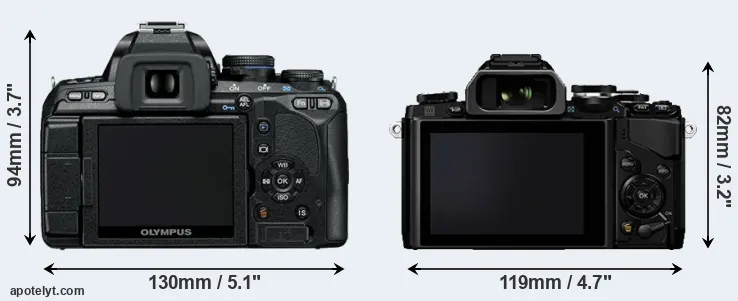 Comparison E-600 or E-M10 rear