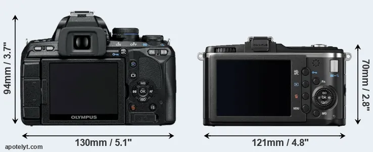 Comparison E-600 or E-P2 rear