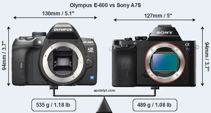 Size Olympus E-600 vs Sony A7S