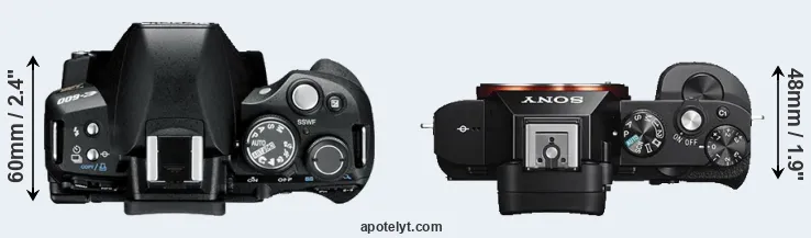 Compare E-600 versus A7S top