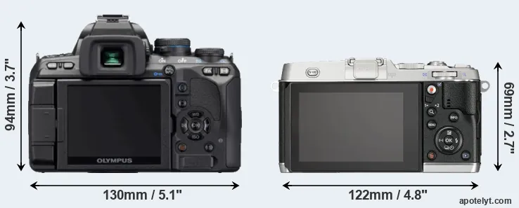 Comparison E-620 or E-P5 rear