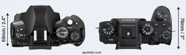 Compare E-620 versus A9 II top