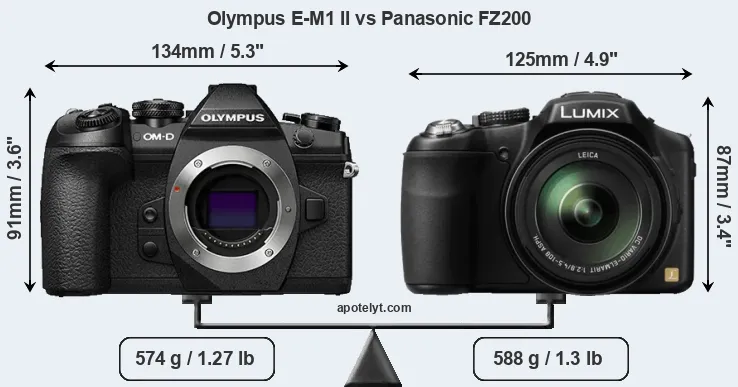 Size Olympus E-M1 II vs Panasonic FZ200