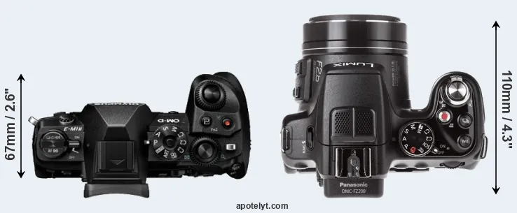 Compare E-M1 II versus FZ200 top
