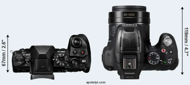 Compare E-M1 II versus FZ82D top