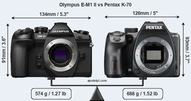 Size Olympus E-M1 II vs Pentax K-70