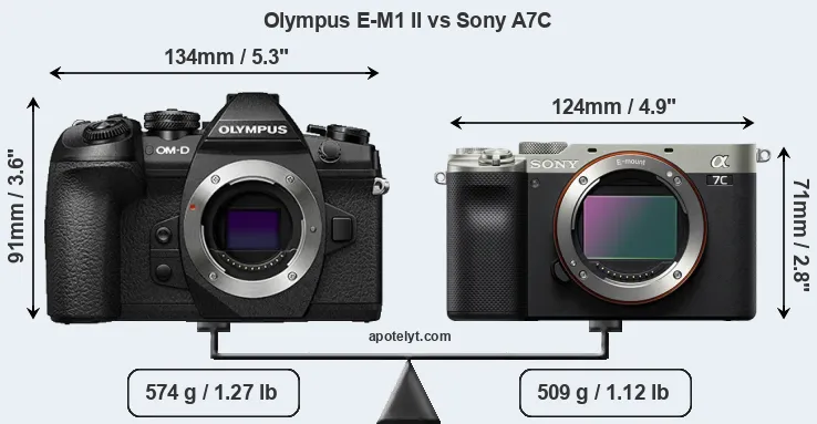 Size Olympus E-M1 II vs Sony A7C
