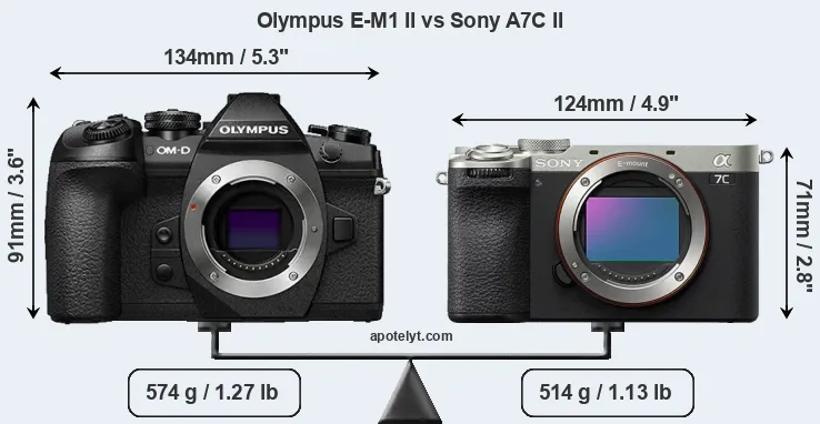 Size Olympus E-M1 II vs Sony A7C II
