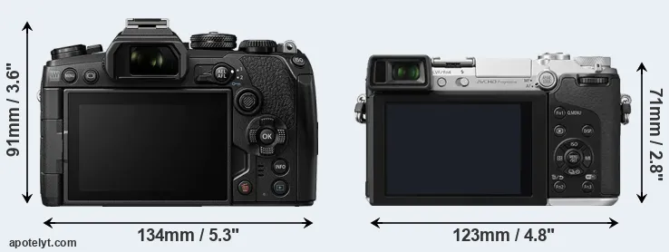 Comparison E-M1 III or GX7 rear