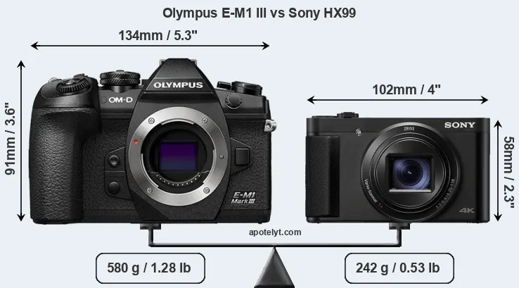 Size Olympus E-M1 III vs Sony HX99