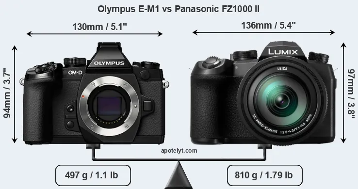 Size Olympus E-M1 vs Panasonic FZ1000 II