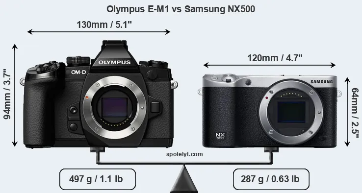 Size Olympus E-M1 vs Samsung NX500