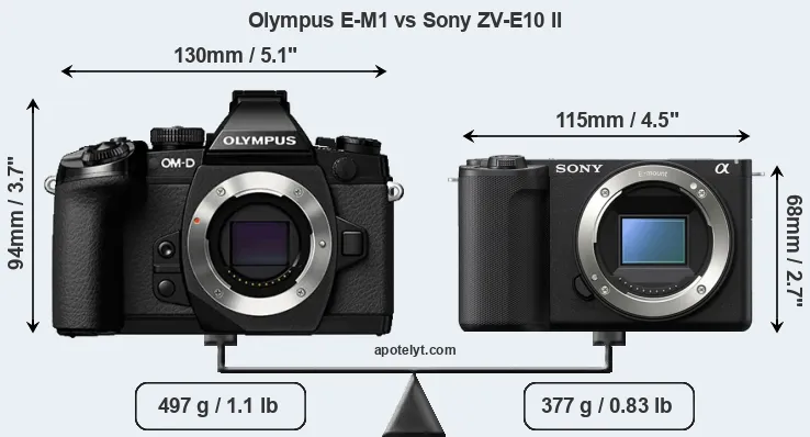 Size Olympus E-M1 vs Sony ZV-E10 II