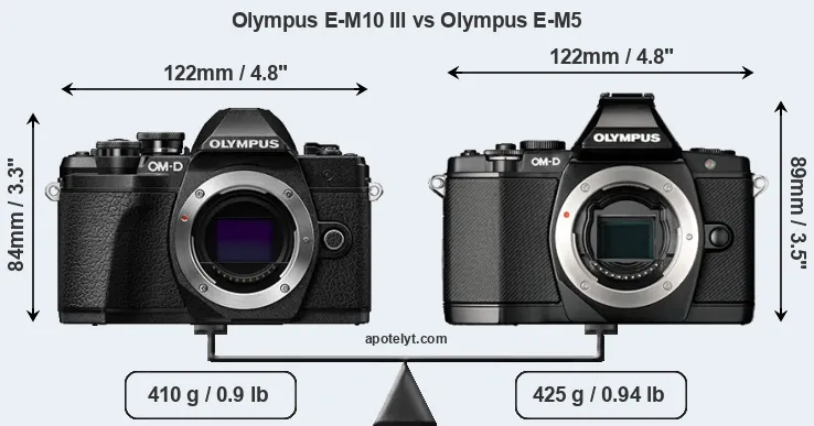 Size Olympus E-M10 III vs Olympus E-M5