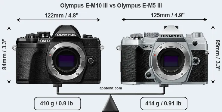 Size Olympus E-M10 III vs Olympus E-M5 III