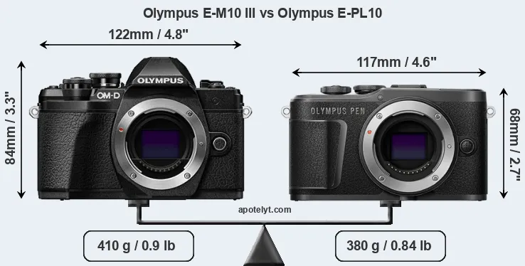 Size Olympus E-M10 III vs Olympus E-PL10