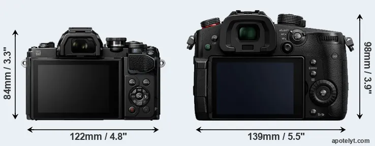 Comparison E-M10 III or GH5s rear