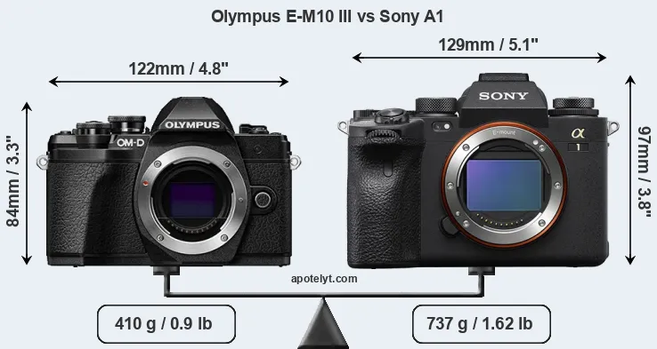 Size Olympus E-M10 III vs Sony A1