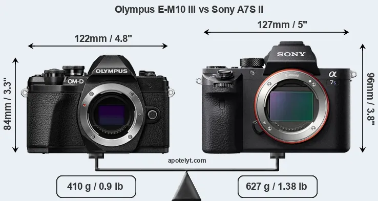 Size Olympus E-M10 III vs Sony A7S II