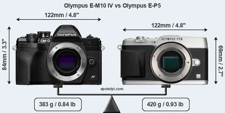 Size Olympus E-M10 IV vs Olympus E-P5