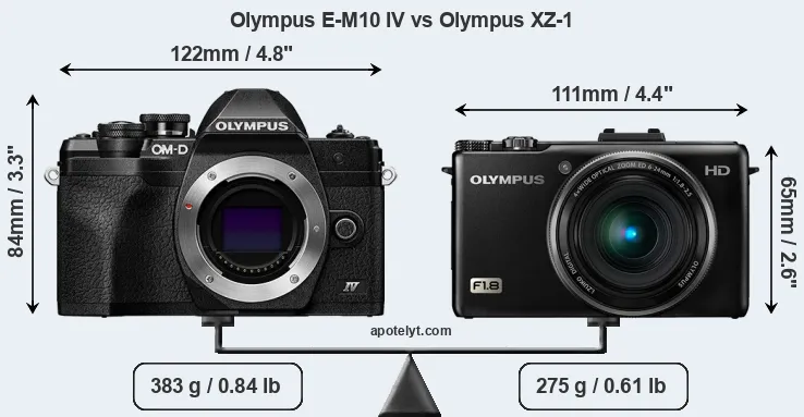 Size Olympus E-M10 IV vs Olympus XZ-1