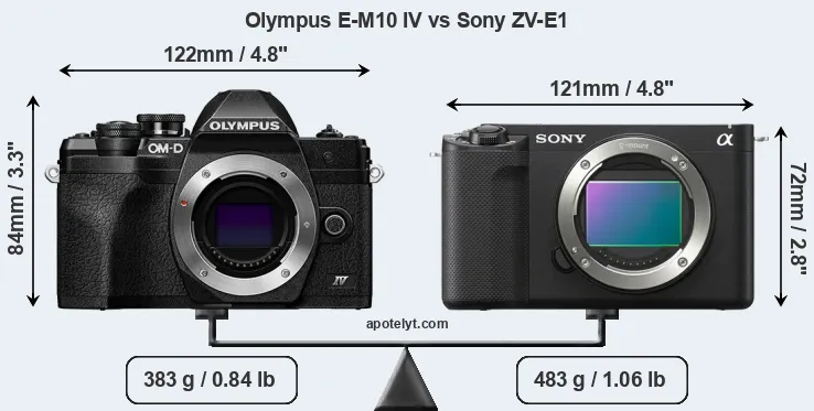 Size Olympus E-M10 IV vs Sony ZV-E1
