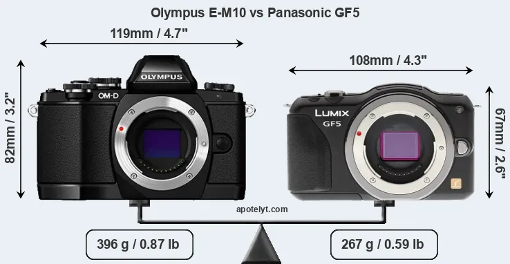 Size Olympus E-M10 vs Panasonic GF5
