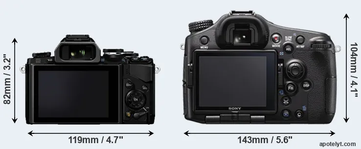 Comparison E-M10 or A77 II rear