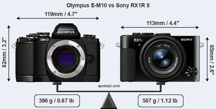 Size Olympus E-M10 vs Sony RX1R II