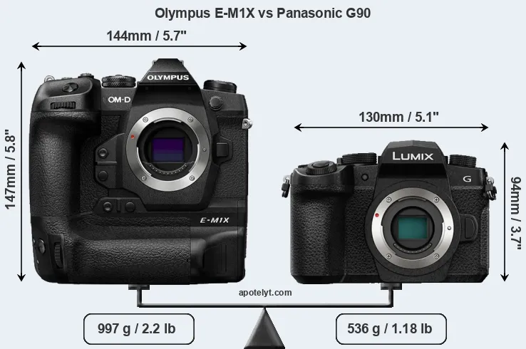 Size Olympus E-M1X vs Panasonic G90