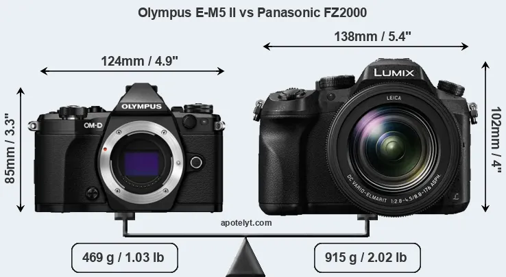 Size Olympus E-M5 II vs Panasonic FZ2000