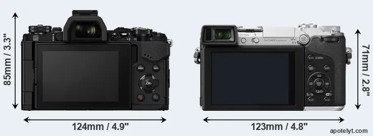 Comparison E-M5 II or GX7 rear