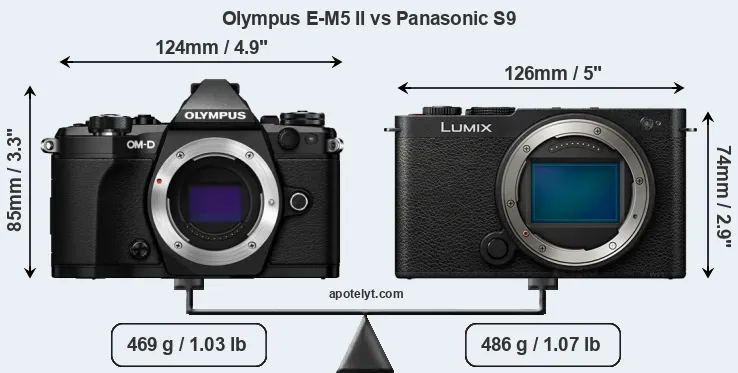 Size Olympus E-M5 II vs Panasonic S9