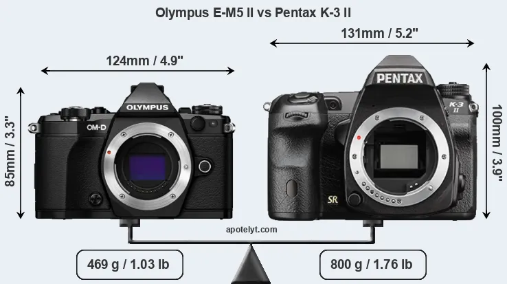 Size Olympus E-M5 II vs Pentax K-3 II