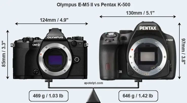 Size Olympus E-M5 II vs Pentax K-500