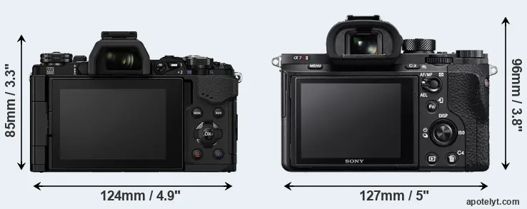 Comparison E-M5 II or A7R II rear