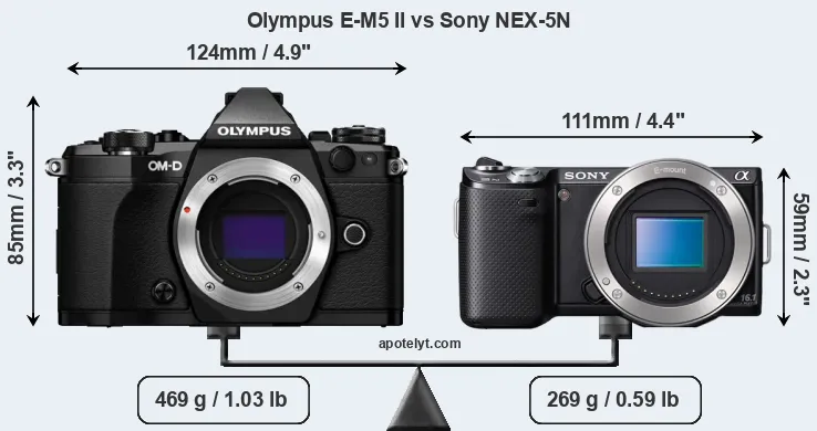 Size Olympus E-M5 II vs Sony NEX-5N