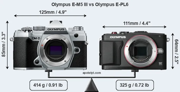 Size Olympus E-M5 III vs Olympus E-PL6
