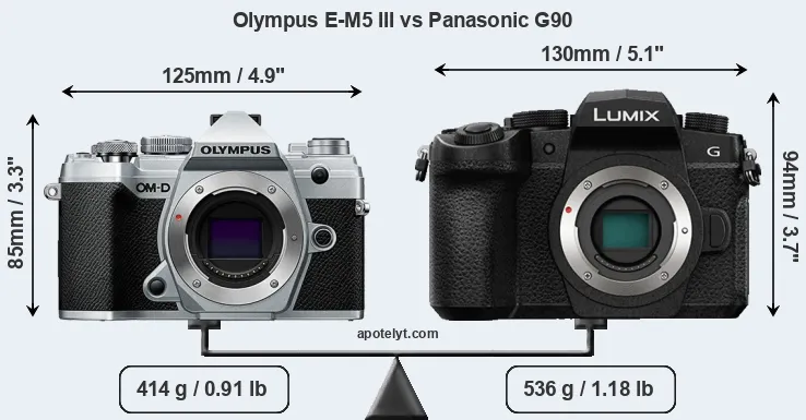Size Olympus E-M5 III vs Panasonic G90