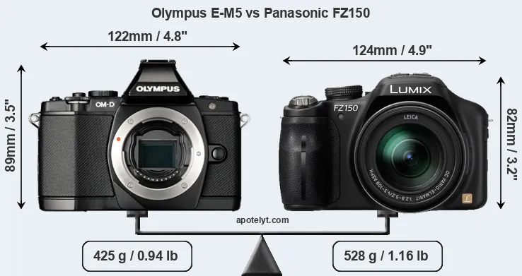 Size Olympus E-M5 vs Panasonic FZ150