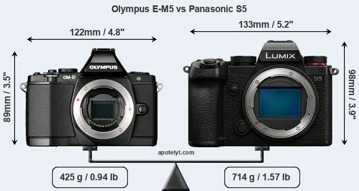 Size Olympus E-M5 vs Panasonic S5