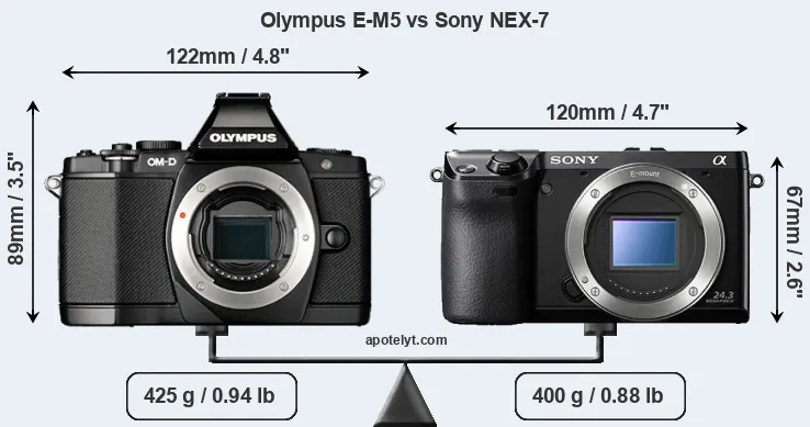 Size Olympus E-M5 vs Sony NEX-7