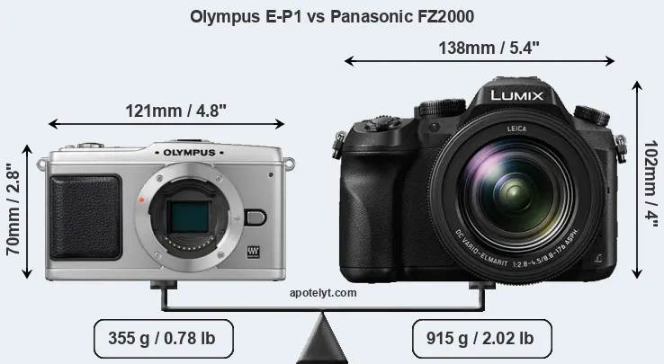 Size Olympus E-P1 vs Panasonic FZ2000