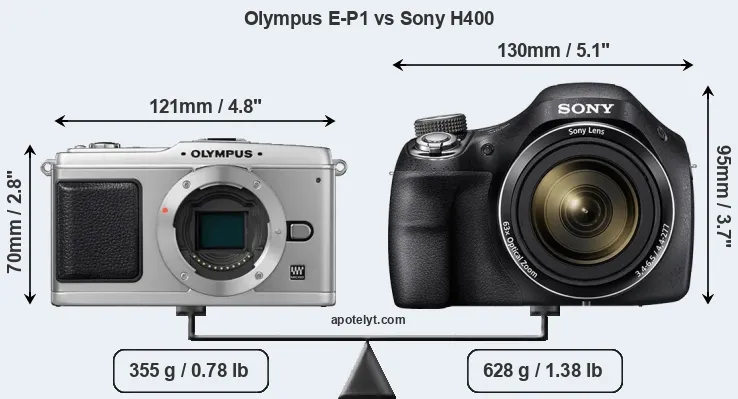 Size Olympus E-P1 vs Sony H400