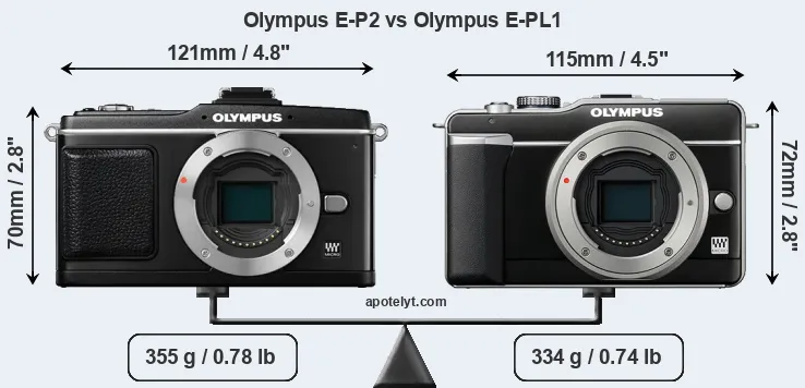 Size Olympus E-P2 vs Olympus E-PL1