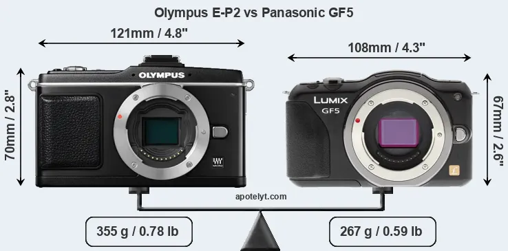 Size Olympus E-P2 vs Panasonic GF5